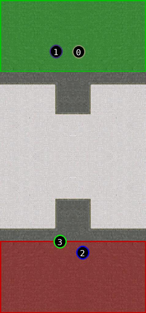 sat pic of Techno Lands Final 10.0